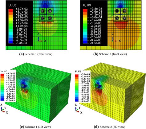 Vertical Displacement Contours After The Fourth Excavation Stage Unit