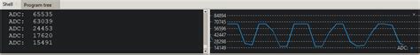 Raspberry Pi Pico Adc Read Analog Values With Micropython