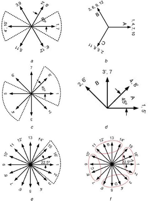 Emf Vector Diagrams Of A Bthree‐phase 1214 C D Two‐phase