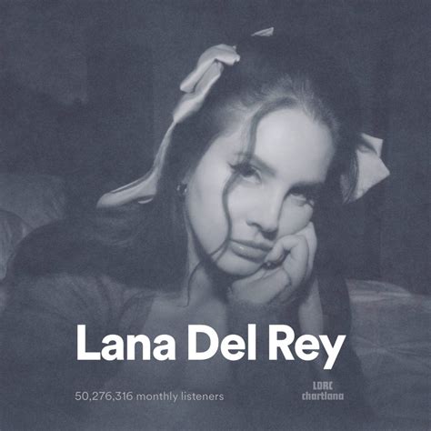 Lana Del Rey Charts On Twitter Lana Del Rey Has Now Reached