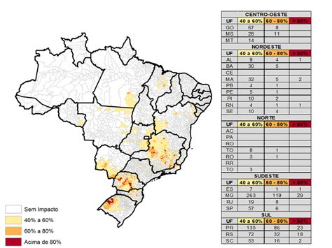 Monitoramento De Secas E Impactos No Brasil MarÇo2022 — Centro