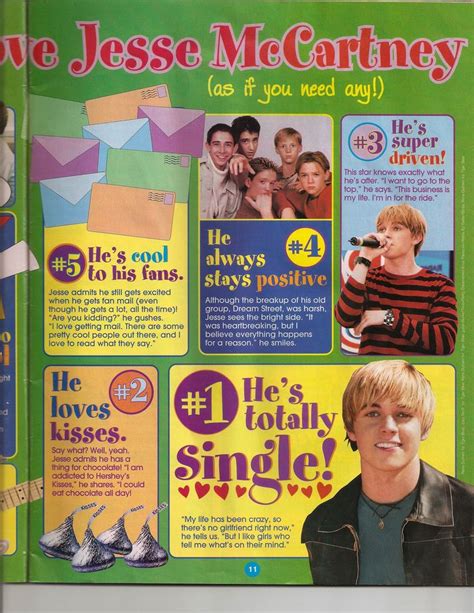 Y2k 00s Fashion 2000s Magazine Tigerbeat Yearbook Themes 2000s