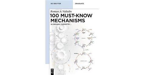 Must Know Mechanisms In Organic Chemistry By Roman Valiulin