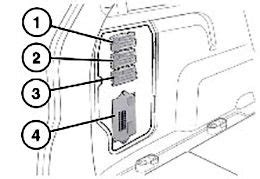 Fuse Box Diagram Land Rover Discovery Sport L550