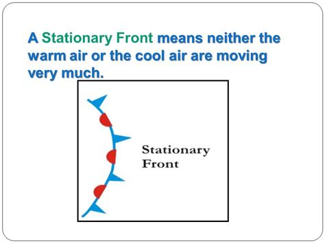 Weather Maps And Symbols Meteorologists Use Weather Maps And Tools To