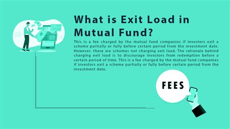 What Is Exit Load In Mutual Fund Myfinopedia