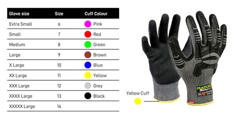 Esko Glove Sizing Guide Esko Safety