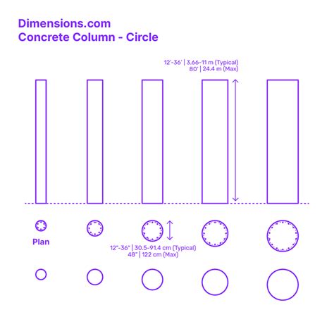 Concrete Column - V-Shape, 15 Degrees Dimensions & Drawings ...