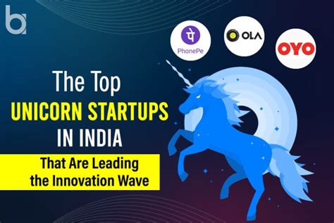 Unicorn Startups In India Know The Top 7 Innovators Of 2023