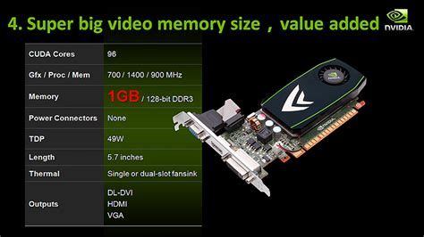 หน้าที่ 1 Sparkle New Nvidia Geforce Gt 430 1gb Ddr3 Review