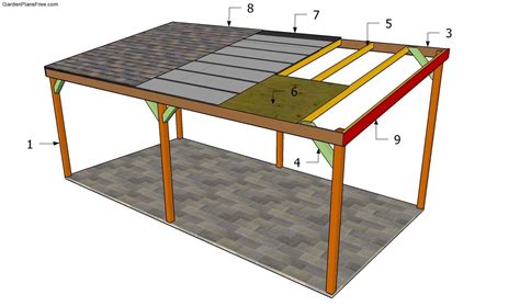 Building A Wooden Carport Plan Carport Lean To Carport Building A Carport Diy Carport