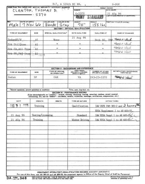 Da Form 348 Fillable Printable Forms Free Online