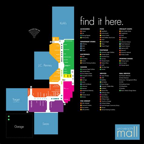 Mall Map Way Finding Design 2 Images Behance