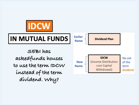 Idcw In Mutual Funds Idcw Vs Growth Which Is Better Getmoneyrich