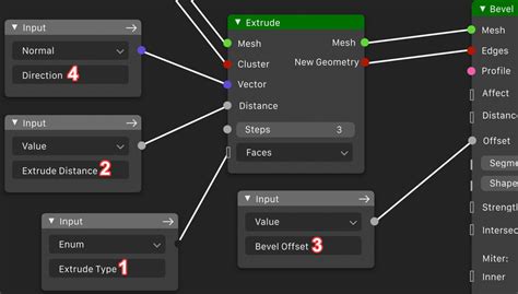 Radial Array Evolved Into Everything Nodes Discussion Blender And Cg