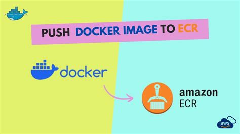 How To Push Docker Image To Aws Ecr Elastic Container Registry Youtube