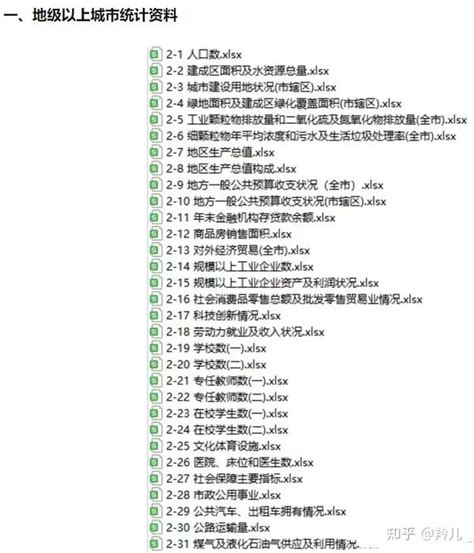 中国城市统计年鉴1985 2021年 免费分享 知乎