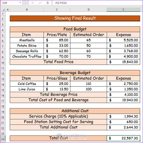 How To Make Food And Beverage Budget In Excel