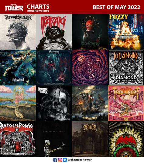 The 50 Best Rock Metal Albums Of 2022 Edusvetgobgt