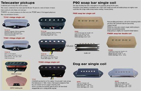 Single Coil Vs Humbucker For Rock Stlpsawe