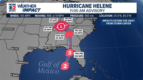 Could the hurricane impact weather in North Carolina this week ...