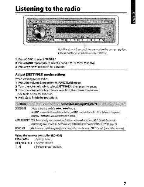 Kenwood Radio User Manual