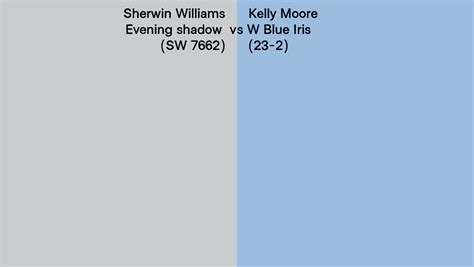 Sherwin Williams Evening Shadow SW 7662 Vs Kelly Moore W Blue Iris