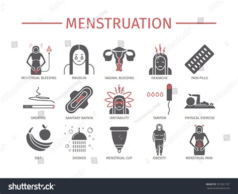 11 038 imágenes de Menstruation icon Imágenes fotos y vectores de