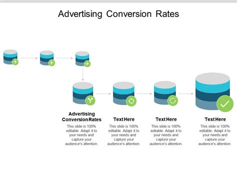 Advertising Conversion Rates Ppt Powerpoint Presentation Icon Example