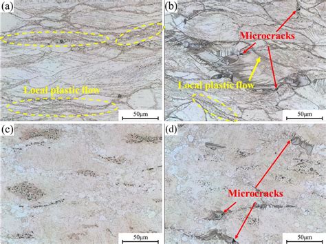 Figure 11 From Comparison Of Thermal Deformation Behavior And