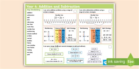 Year 4 Addition And Subtraction Maths Knowledge Organiser