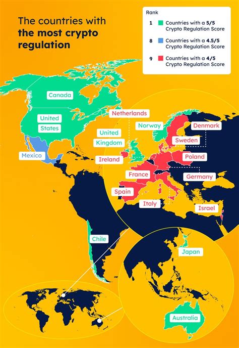 Crypto Regulation Mapped ☑️ Forex Suggest