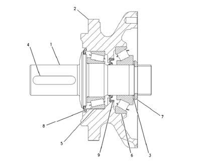 Moteur Rotation Tourelle Rotation Cuoq Forest Diffusion