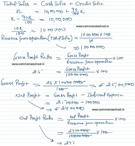 Isc Q Solution Of Ratio Analysis Ts Grewal Class