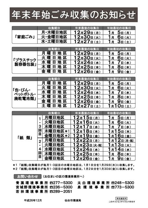 ゴミ収集日 仙台市 連休