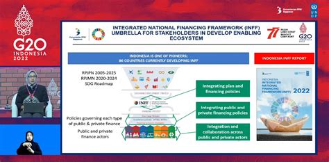 Inff Dan Green Economy Index Upaya Bappenas Percepat Capaian Sdgs Dan Ekonomi Hijau Green