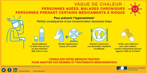 Alerte canicule Site officiel de Santé Service Bayonne et Région