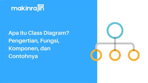 Apa Itu Class Diagram Fungsi Komponen Keunggulan Hingga Contohnya