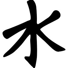 Ancient Confucianism Symbols - SymbolScholar