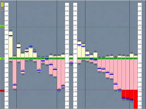 Performing Forex Tool Ea Mt4 V12 Works On Build 1420 Forex Robot