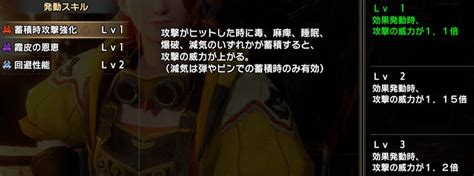 ゴミミゴミテンプレは強い？蓄積時攻撃強化 状態異常確定蓄積 サンブレイク モンハンライズ サンブレイク自分用攻略メモ