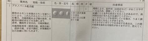 【生理不順】私の妊活記録 Ⅰ：受診のきっかけ・診察結果 なるねこの日常