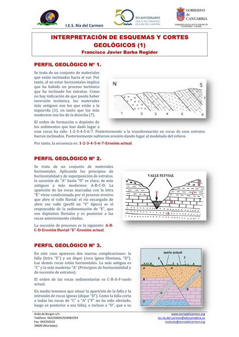 Pdf Interpretaci N De Esquemas Y Cortes Identidad De Las Rocas