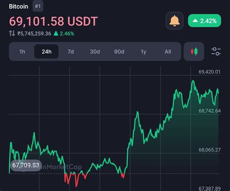 明天首个澳大利亚比特币现货 Etf 将在 Cobe 上开始交易 0x资讯