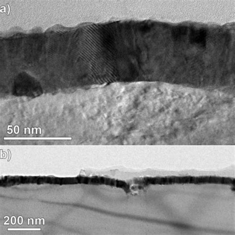 A Cross Sectional Tem Micrograph Of Cosi Film Grown By Reactive