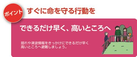 津波から身を守る方法の検索結果 Yahooきっず検索