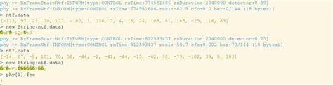 Groovy How To Examine The Efficiency Of The Fec Forward Error