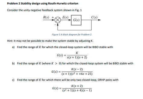 Solved Problem 2 Stability Design Using Routh Hurwitz Chegg