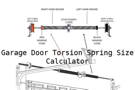 Garage Door Torsion Spring Size Calculator