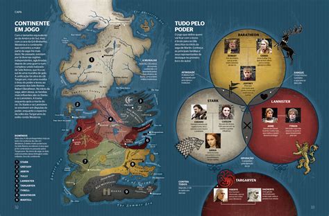 Os Sete Reinos - Jogo Dos Tronos Mapeia Sete Reinos 3d Mapa 7 Reinos Game Of Thrones